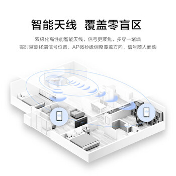 华为AirEngine5762S-12(11ax室内型,2+2双频,智能天线,蓝牙) 企业级5G全屋WiFi6套装智能信号网络