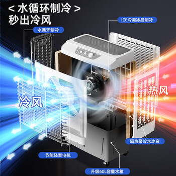 志高（CHIGO）空调扇工业冷风机强力制冷电冷风扇移动水冷空调加冰块商用冷气机大面积车间超强降温