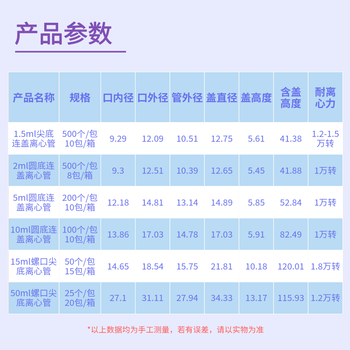 恩布里 塑料离心管 加厚带刻度EP管种子瓶实验室样品管非无菌【2ml】圆底连盖 500个/包