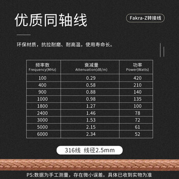 玖鼎新 Fakra-Z公转Fakra-Z母连接线RG316 FAKFA转接线通用款射频转接线2米 JDX-FZKJ-4