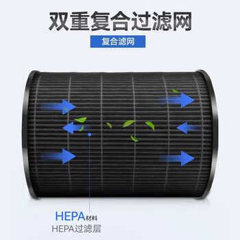 飞利浦（PHILIPS）空气净化器滤网滤芯FY3437/00适用于飞利浦空气净化器AC3737/00/KJ450F-C37配件空净滤网