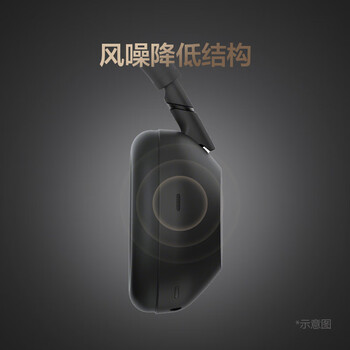 索尼（SONY）WH-1000XM6 头戴式无线降噪耳机 AI智能降噪 黑色 高考祝福礼物