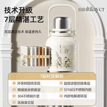 格米GE-MET24-B97 GERMxTHE MET保温杯绮梦宝境系列胖胖壶1000ml绯白