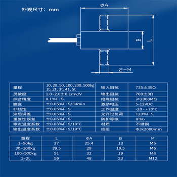 正鑫远双螺杆拉力称重传感器BCLM-1高精度重量压力测力小尺寸拉压力 