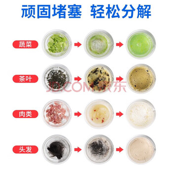 老管家管道颗粒疏通剂马桶快速疏通厨房毛发油污堵塞强力疏通300g*2瓶*