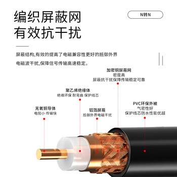 玖鼎新 N公转N公射频连接线SYV50-3跳线 RG58同轴馈线天线话筒放大器示波器延长线0.3米 JDX-NJJ-303