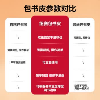 纽赛（NUSIGN）25K/10张包书皮书套一年级小学生开学防水防磨活动防滑中学生NS849-25K 得力旗下高端品牌