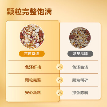 京东京造鲜来多红豆薏米茶五指毛桃祛茶150g湿除芡实湿健排脾湿茯苓养生茶