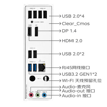 铭瑄（MAXSUN）MS-终结者 B760M D4 主板支持DDR4 CPU 12490F/12600KF/14600KF（Intel B760/LGA 1700）
