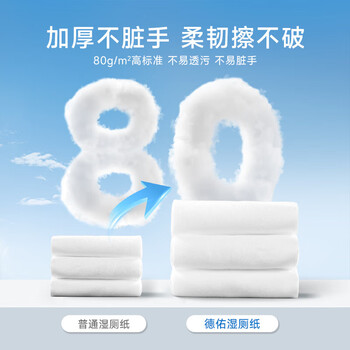 DEEYEO（HWM）悬挂湿厕纸80抽*3包 厕纸湿巾洁厕湿巾 悬挂式单手可抽取