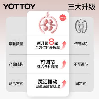 yottoy8轮环形腿部按摩器夹腿滚轮肌肉放松专业瘦大腿小腿滚轴多功能