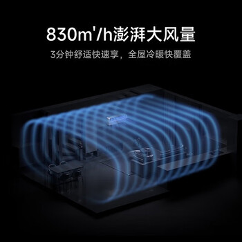 小米（MI）空调 .1.5匹超一级能效变频冷暖空调 澎湃大风量上出风Pro挂机 双排蒸发器内机效率提升【包安装】
