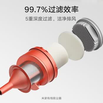 小米有线吸尘器B210 家用升级风道一键拆卸可视化尘杯纤薄机身除尘 