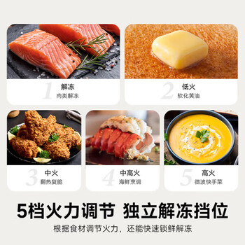 米家小米微波炉节能版 家用小型多功能 可拆转盘式 大火力均匀加热 双旋钮操作 大容20升【能效升级】 米家小米微波炉节能版 家用小型多功能 可拆转盘式 大火力均匀加热 双旋钮操作 大容20升【能效升级】