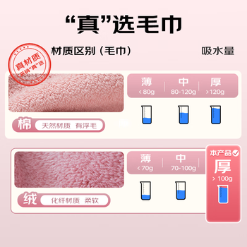 三利抗菌加厚毛巾2条A类吸水男女洗脸洗澡家用干发大面巾   蓝/灰