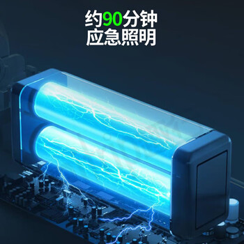 趣行安全出口指示灯 A型消防应急疏散标志灯国标CCC逃生照明 单面正向
