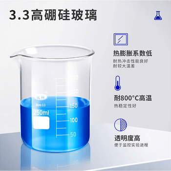 化科 玻璃烧杯带刻度量杯实验室生物化学小烧杯耐高温高硼硅玻璃水杯大烧杯低型 25ml单只