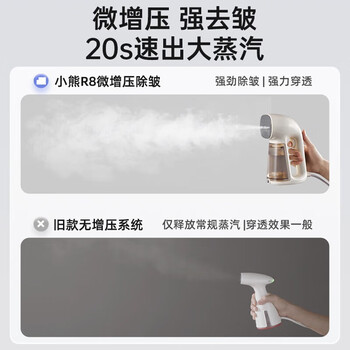 小熊挂烫机手持熨烫机家用熨斗微压大蒸汽挂烫机除菌熨烫机差旅便携式小型电熨斗GTJ-E15R8