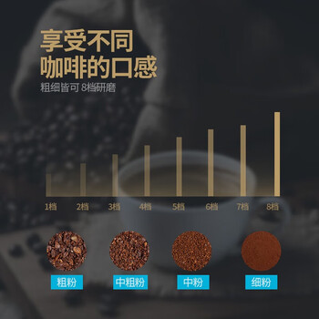 东菱(Donlim)咖啡机 家用美式全自动咖啡机 滴滤式咖啡壶 现磨多档可选 豆粉两用 浓度可选 DL-KF4266 东菱(Donlim)咖啡机 家用美式全自动咖啡机 滴滤式咖啡壶 现磨多档可选 豆粉两用 浓度可选 DL-KF4266