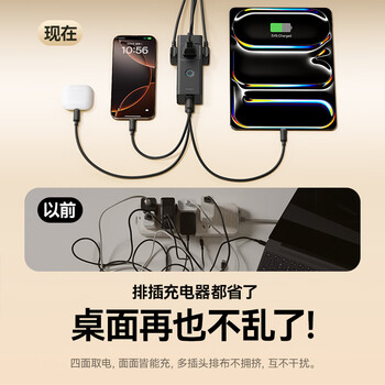 倍思 氮化镓20W充电器快充插排/插线板/插座/接线板/拖线板/多功能带线便携桌面充电站/桌面插座