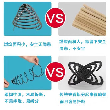 七草立清蚊香强力灭蚊驱蚊大盘户外蚊香-效果三合一款200片10支架8接灰盘