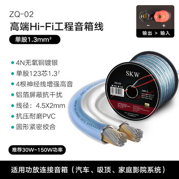 SKW 发烧级 246芯 无氧铜镀银音箱线 音频线 抗干扰 家庭影院工程汽车改装功放环绕音响线 ZQ02-10米