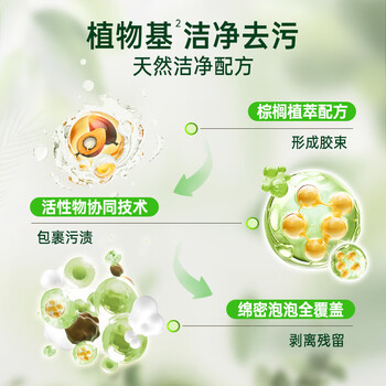 水卫士茶垢清洁剂10g*20袋 除垢剂咖啡渍茶具水杯茶壶保温杯免刷洗200g 水卫士茶垢清洁剂10g*20袋 除垢剂咖啡渍茶具水杯茶壶保温杯免刷洗200g