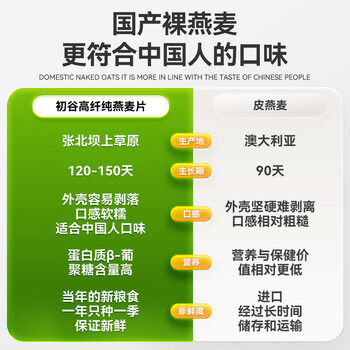 初谷高纤纯燕麦片1200g罐装无添加蔗糖裸燕麦即食原味营养冲饮早餐