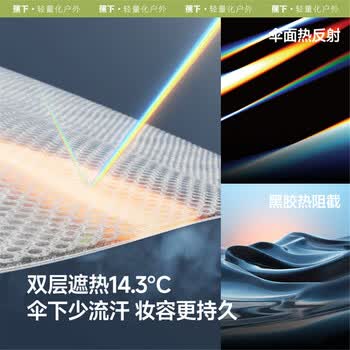 蕉下防紫外线遮阳伞三折倍护黑胶晴雨伞防晒伞野果BM397桃桃乌龙