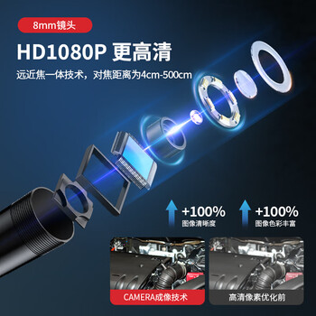 精明鼠NF-615-10 工业级内窥镜可视1080P高清拍照摄像汽车
