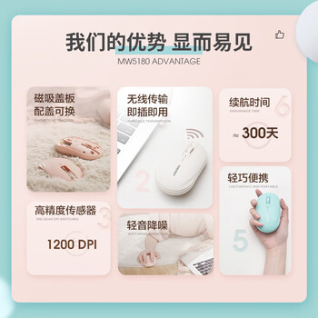 CHERRY樱桃 MW5180 无线鼠标 蓝牙无线2.4Ghz双模连接 轻音便携办公鼠标 星空黑