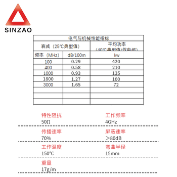 新凿 SMA公-BNC公 射频连接线电缆组件 柔性RG316 低驻波双屏蔽耐高温镀银线 0.1m