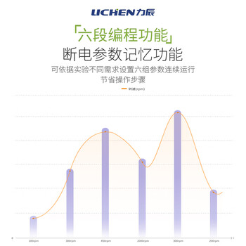力辰（LICHEN）悬臂式电动搅拌器非磁力小型实验室搅拌机设备 LC-OES-60SH