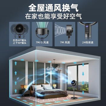 飞利浦（PHILIPS）空气循环扇直流低噪自动摇台地两用暴风循环落地风扇ACR3242CFD遥控款