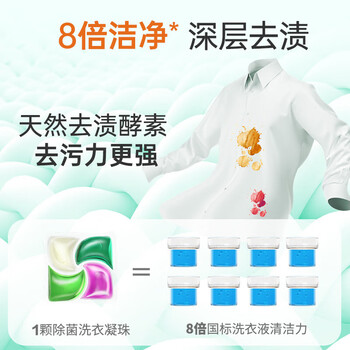 滴露洗衣凝珠（雨后青草）50颗*2盒 除菌浓缩洗衣液 杀菌祛味柔顺留香