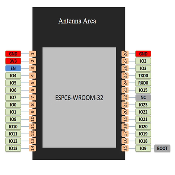 凯元达 ZigBee3.0自组网无线模块2.4G智能家居EFR32MG1B/TLSR8258