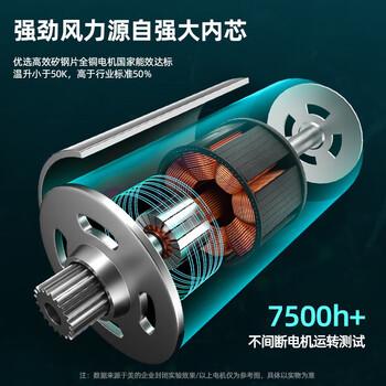 美的顶扇楼顶扇吸顶扇商用学校宿舍工业大风力节能交流定频壁扇家用客厅摇头吊顶风扇 FD40-11A