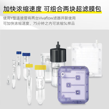 赛多利斯 切向流超滤膜包高通量高截留率浓缩分离纯化透析 2L（10kDa）PES膜 1个
