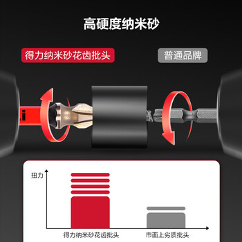 得力（deli）纳米砂花齿批头十字批头强磁超硬内六角螺丝刀起子 PH2*50mm10支