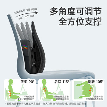 米乔（minicute）腰靠垫人体工学座椅子靠背汽车办公室腰枕护腰部靠垫节日礼物