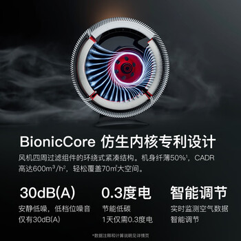 IQAir空气净化器除甲醛除菌除猫狗过敏原智能 原装进口 Atem X CF 瑞士设计 德国制造 【家电】