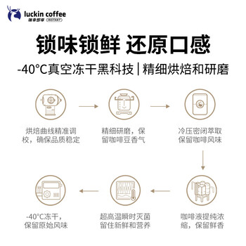 瑞幸咖啡SOE耶加雪菲即溶咖啡3g装2盒共24杯冻干美式中浅烘速溶黑咖啡粉 瑞幸咖啡SOE耶加雪菲即溶咖啡3g装2盒共24杯冻干美式中浅烘速溶黑咖啡粉