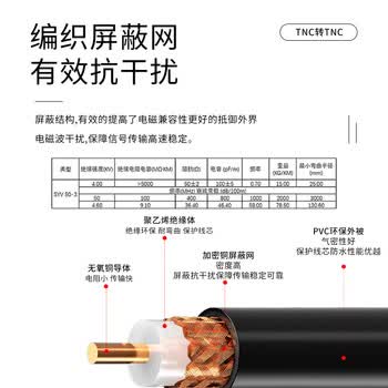 玖鼎新 TNC母转F公英制射频连接线SYV50-3跳线 RG58同轴馈线天线话筒放大器示波器延长线20米 JDX-TKFJ-320
