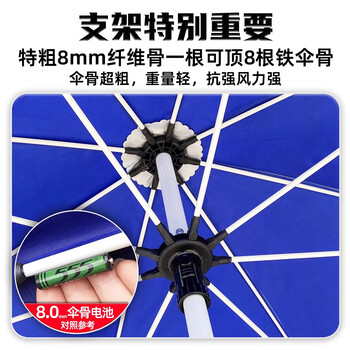 摩洛纳遮阳伞户外摆摊防晒3.2米【16骨加强双骨架】防晒银胶布 红色