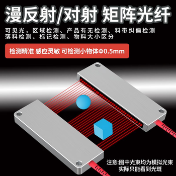 鑫凯辰 (FT-20S矩阵对射) 光纤传感器区域检测漫反射感应开关 探头放大器 
