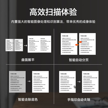 良田（eloam）书籍高拍扫描仪 曲面展平不拆书 2500万高清 实时预览屏 办公文件档案高速自动连续扫描仪 BS3880P