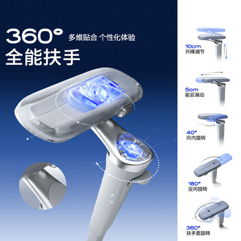 永艺撑腰椅Flow360人体工学电脑椅子护腰人工力学座椅久坐办公电竞椅