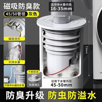 佳立方下水道封口盖下水管防臭止逆阀50管洗衣机排水管厨房防臭塞防溢水