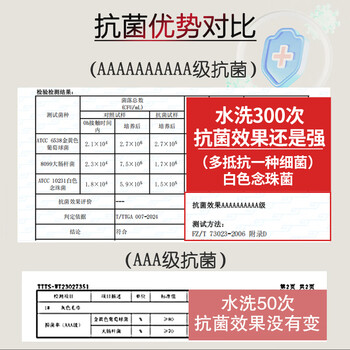 洁丽雅（Grace）纯棉毛巾3条装抗菌防螨吸水洗脸洗澡加厚毛巾 100g/条运动