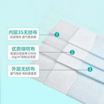 ENVAE恩惠医疗一次性医用外科口罩100只灭菌级成人每10只独立包装*10袋